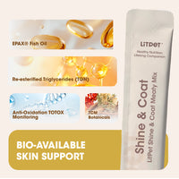 Bio-available skin support — EPAX fish oil, TGN, TCM botanicals