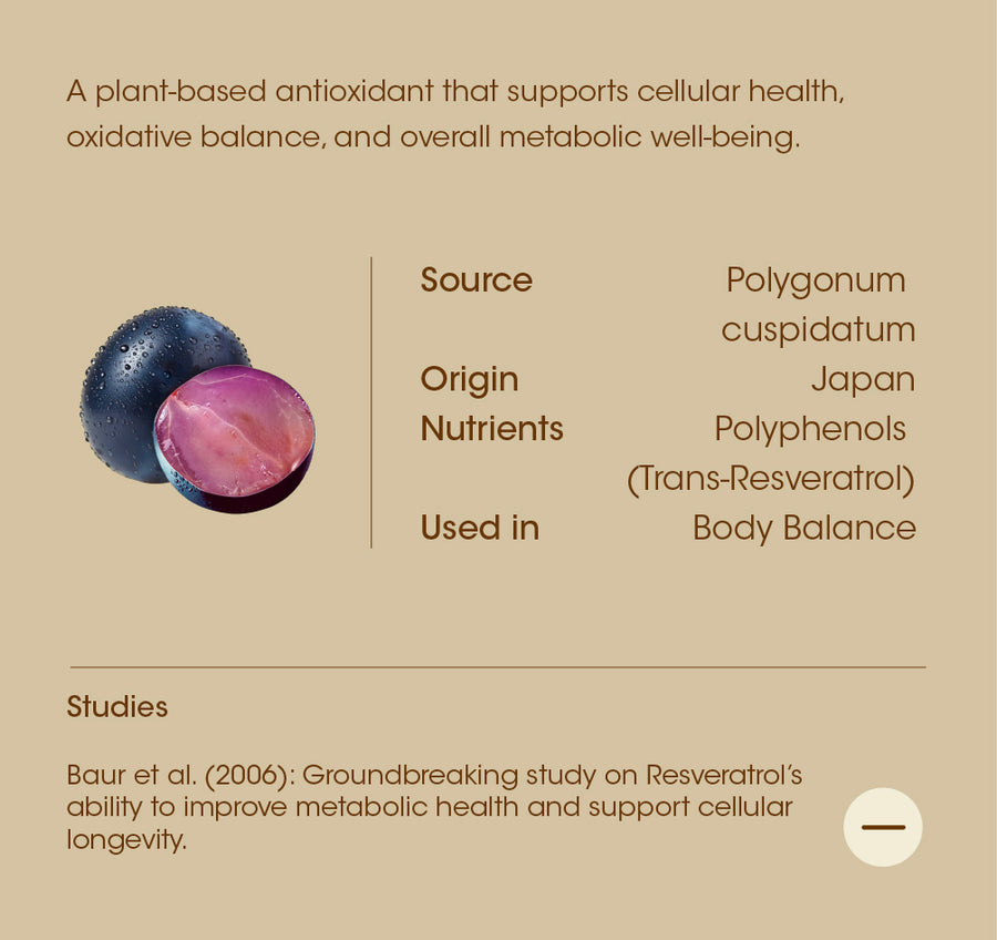 Resveratrol details